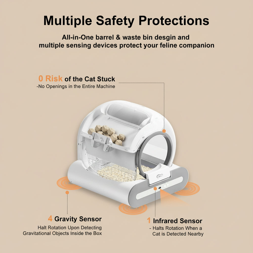 Modern self-cleaning litter box for large cats in white design