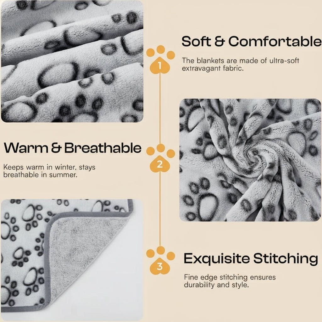 Textual description of pawfectos blankets' features with close-up images of texture and stitching.